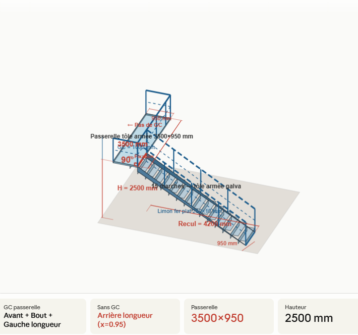 Croquis 3D escalier droit et passerelle EGCM Caraibes